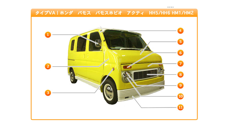 Illustration for article titled These Kei Vans In Costumes Are Some Of My Favorite Things